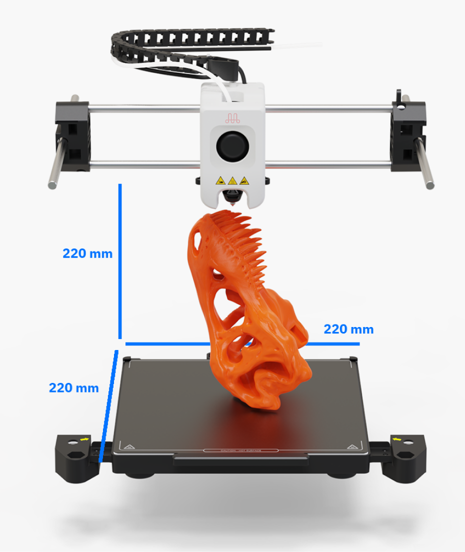 Faster Prints, More Output